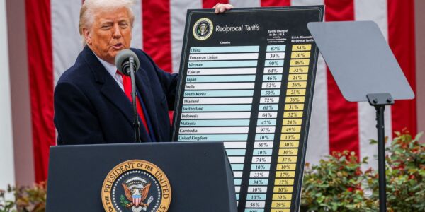 Guerra tarifária norte-americana gera incertezas na economia mundial