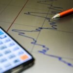 prévia do Banco Central mostra alta acima das projeções