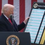 tarifas donald trump