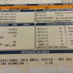 conta de luz, energia elétrica, Aneel