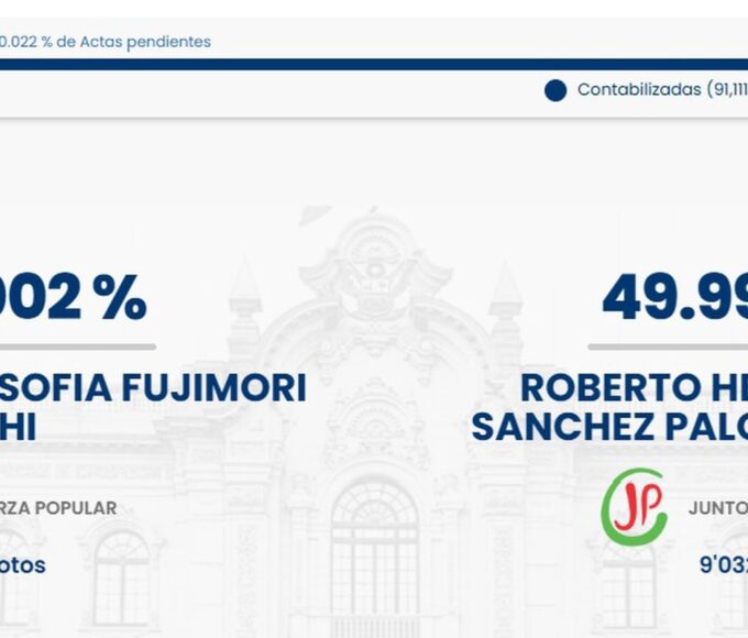 Eleições acirradas no Peru: Keiko Fujimori à frente de Roberto Sanchez